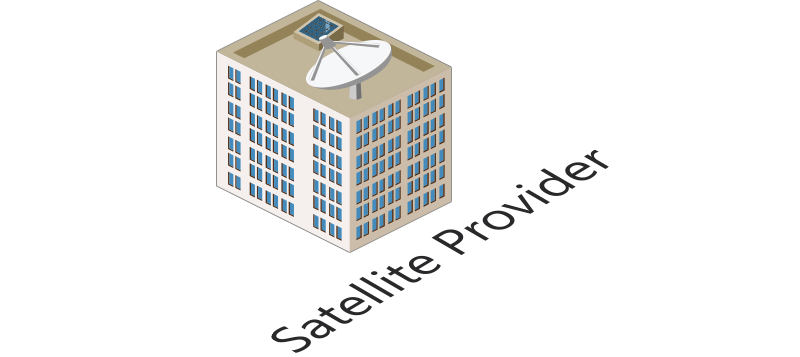 oil_and_gas_satellite_provider