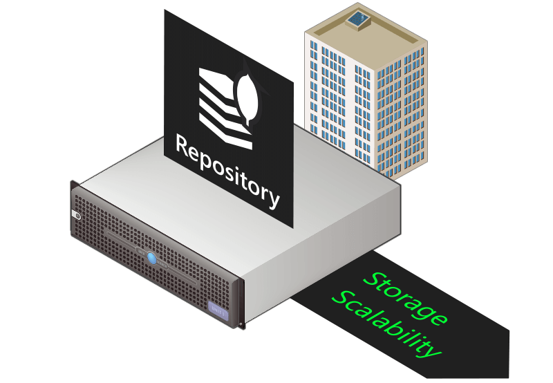 process_industry_storage_scalability nozom